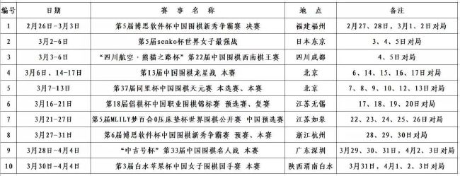 值得一提的是，达米恩;查泽雷与瑞恩;高斯林合作的《爱乐之城》就曾在威尼斯电影节举行全球首映，艾玛;斯通还在威尼斯获封影后